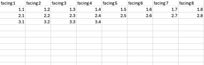 Bulk Upload: Adding Shelf Test Logic.png