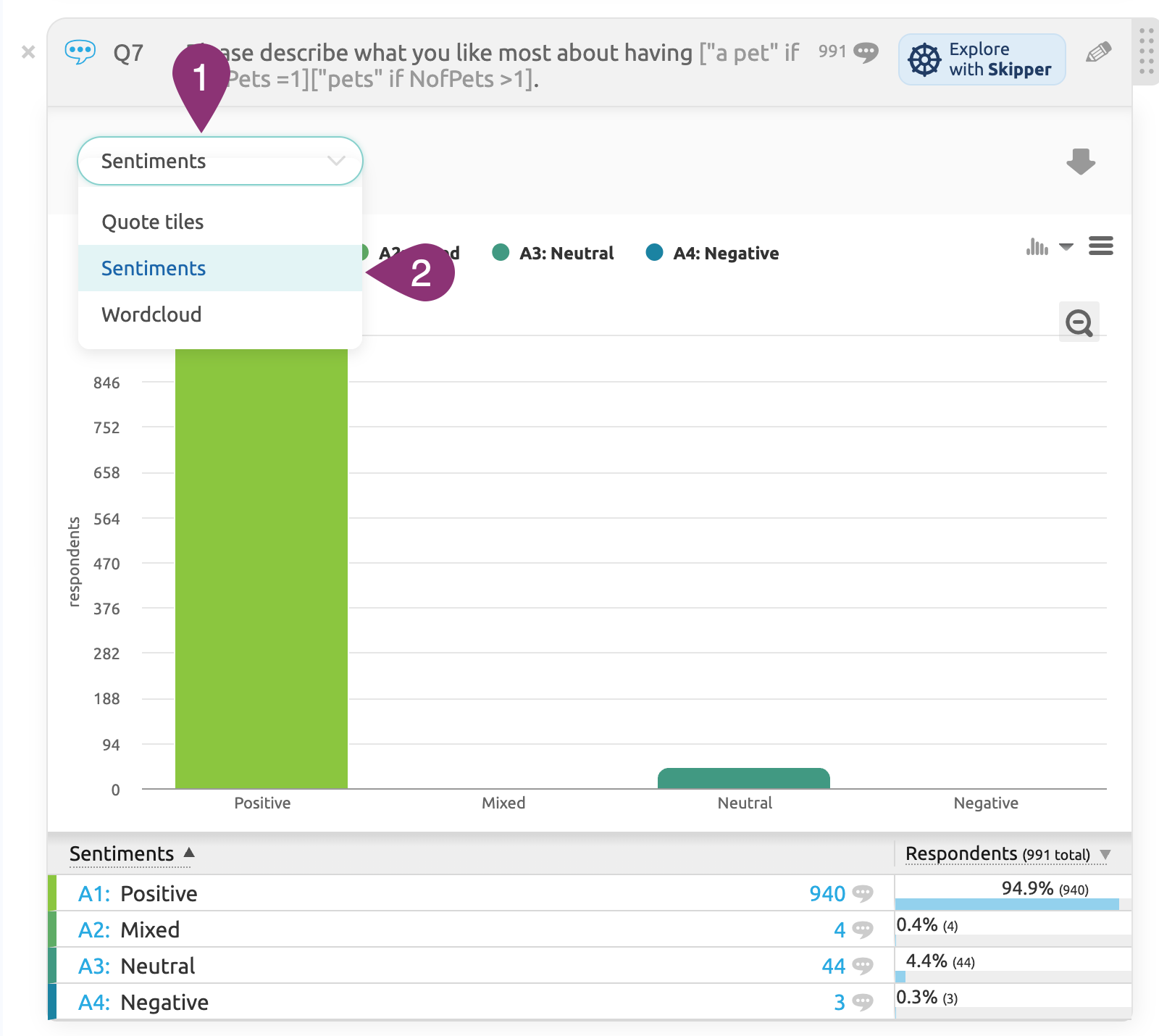 7. Visualizing Sentiments.png