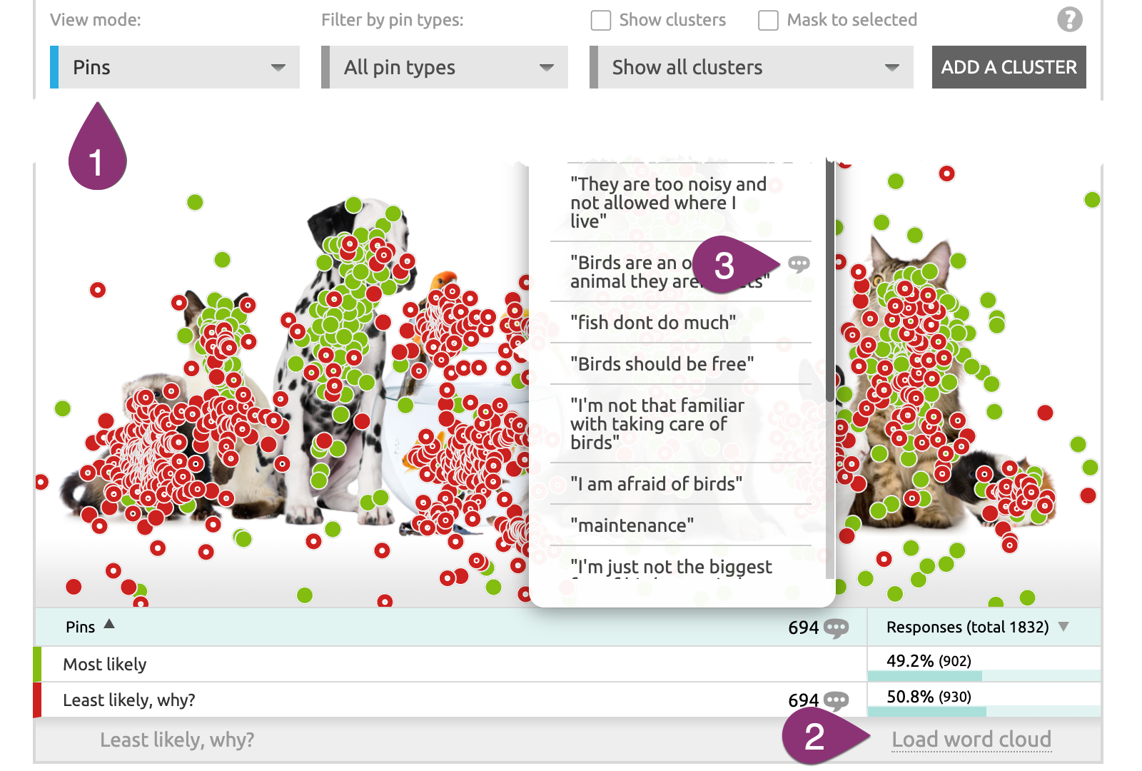 Analyze a Heatmap aytm Help Center