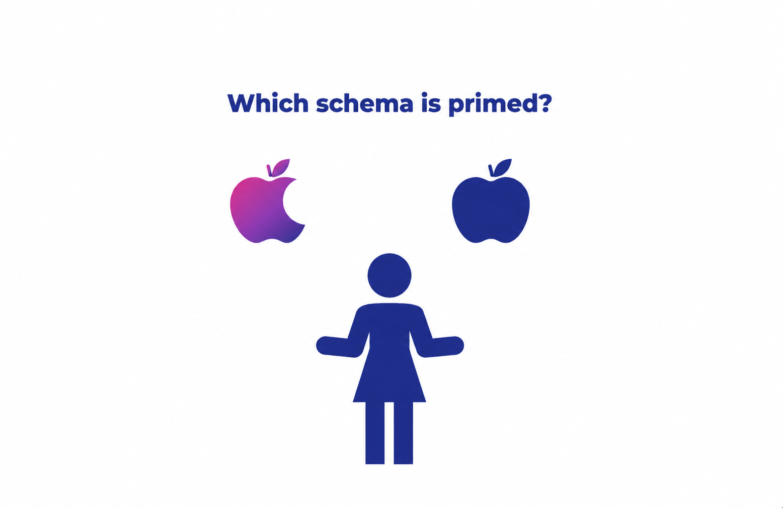 primed apple.png