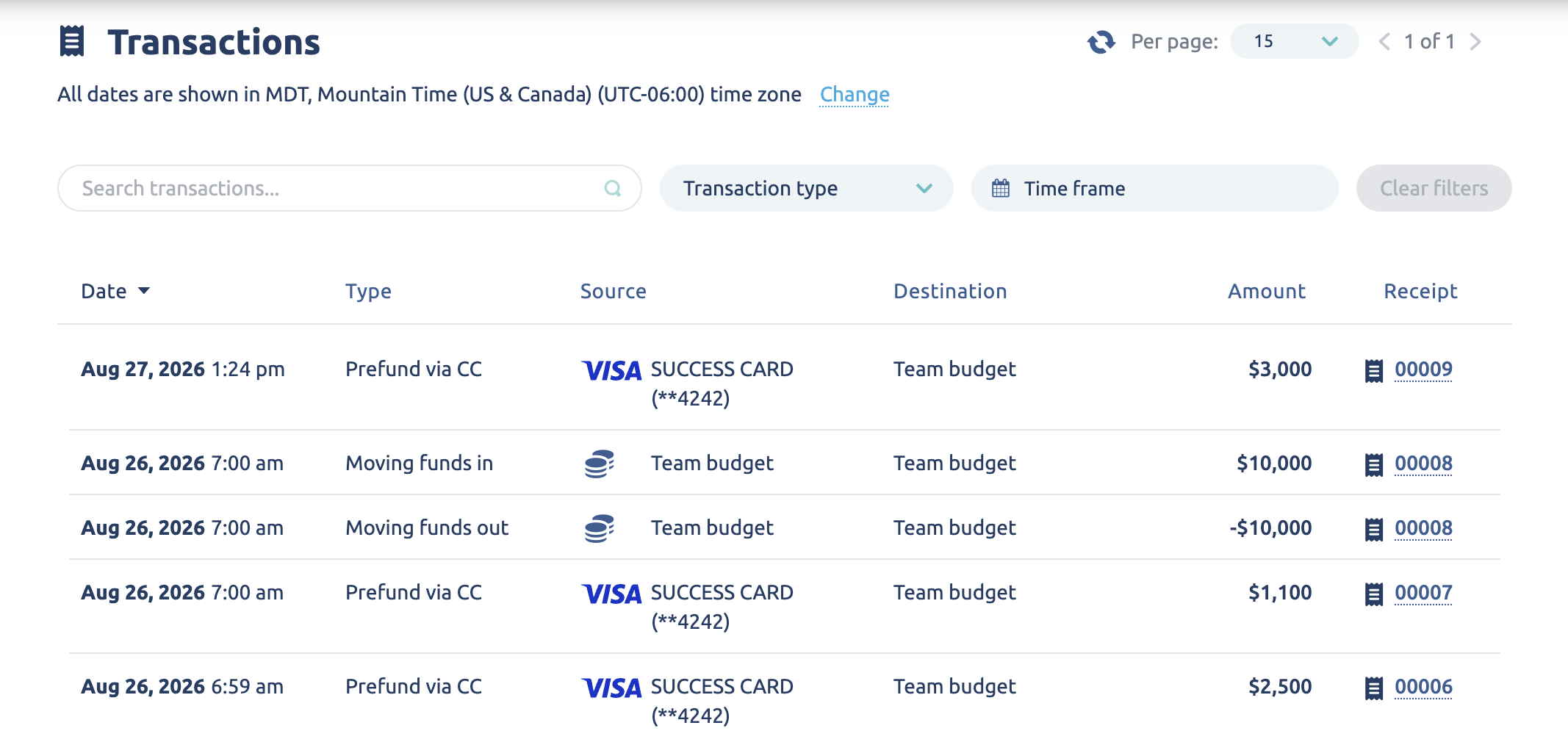 transactions table.png