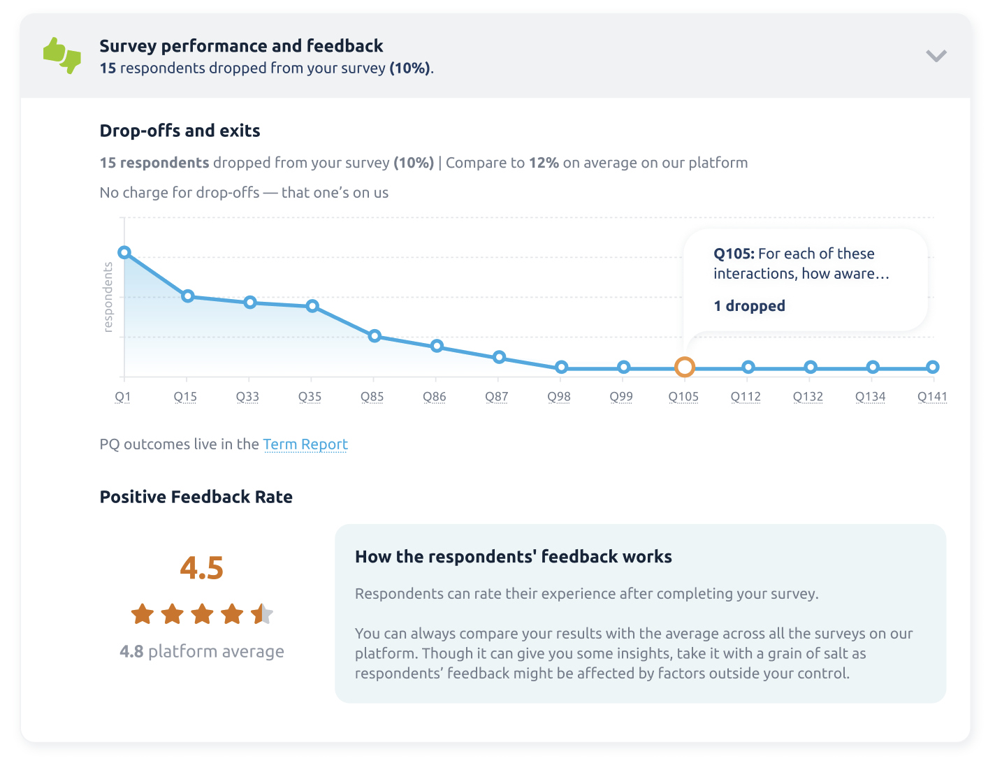 Survey performance and feedback.png