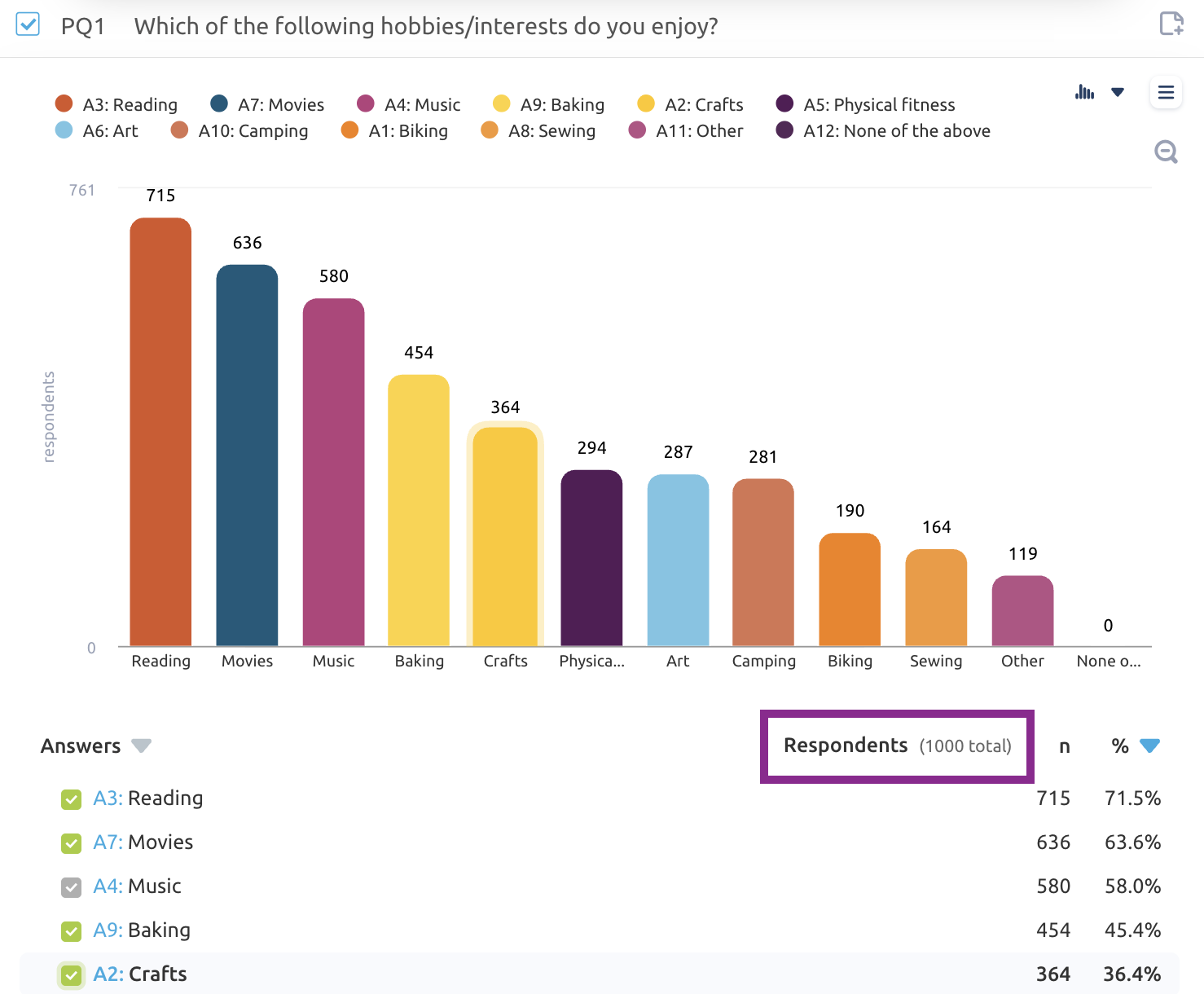 respondents.png