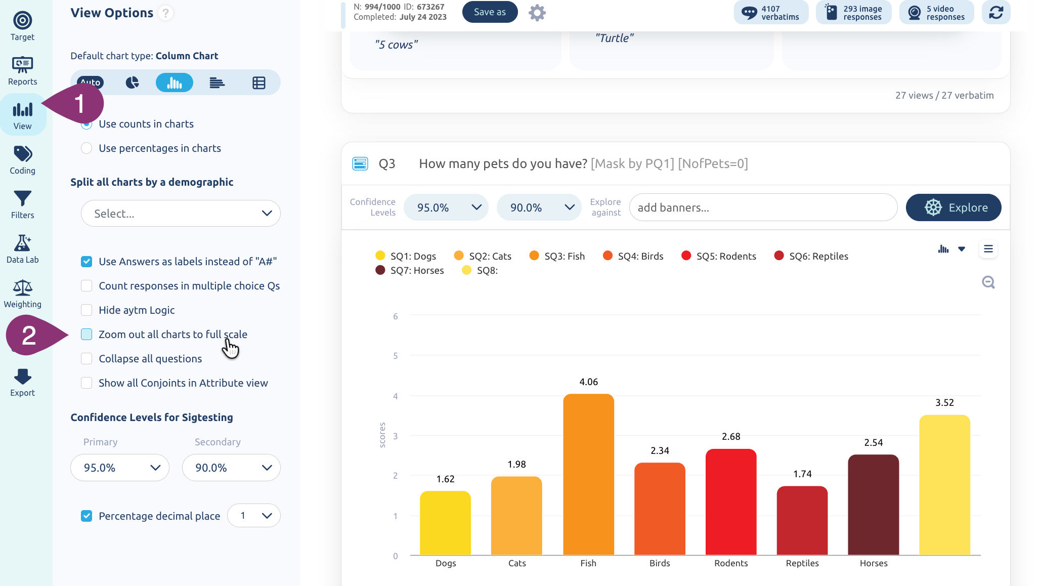 Zoom out all charts to full scale checkbox under the View Options tab